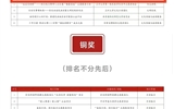 【喜訊】蘭大二院在第七屆中國(guó)青年志愿服務(wù)項(xiàng)目大賽中榮獲佳績(jī)