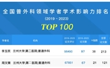 蘭大二院李玉民教授、周文策教授入選全國普外科領(lǐng)域?qū)W者學(xué)術(shù)影響力排名百強(qiáng)