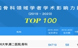 蘭大二院王志平教授、康學(xué)文教授榮登2024年全國(guó)泌尿外科、骨科領(lǐng)域?qū)W術(shù)影響力百?gòu)?qiáng)榜單