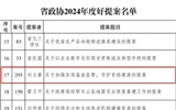 【喜訊】蘭大二院劉立善、張靜被政協(xié)甘肅省委員會(huì)通報(bào)表揚(yáng)