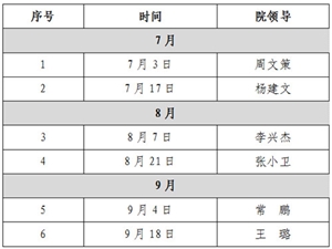 2025年蘭大二院院領(lǐng)導(dǎo)接待日輪值表（7月-9月）