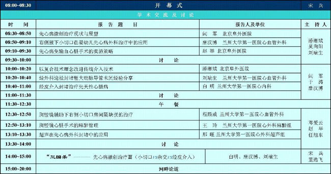 第四屆蘭州心臟大血管外科論壇